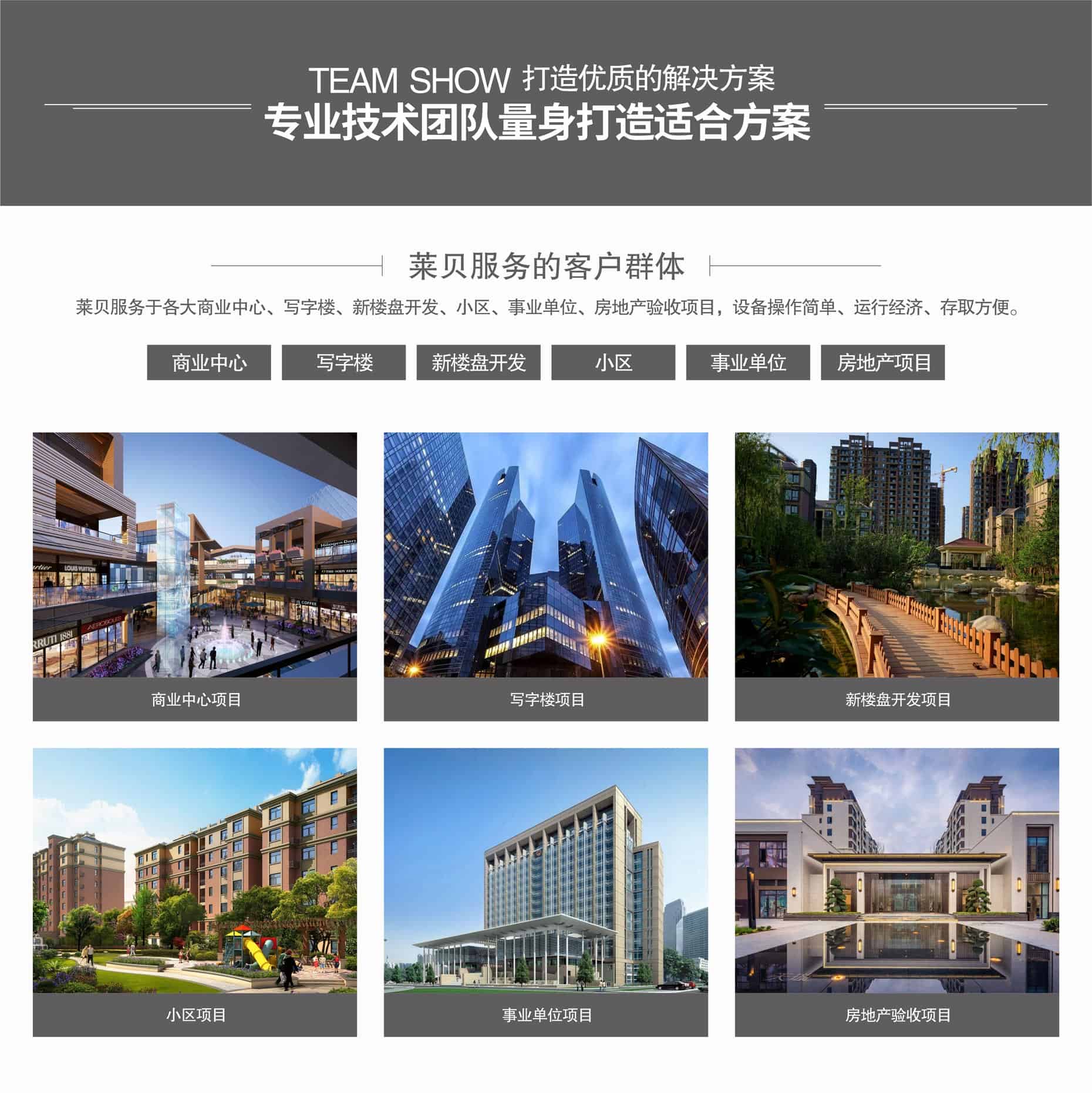 雙層簡易類停車位回購服務群體